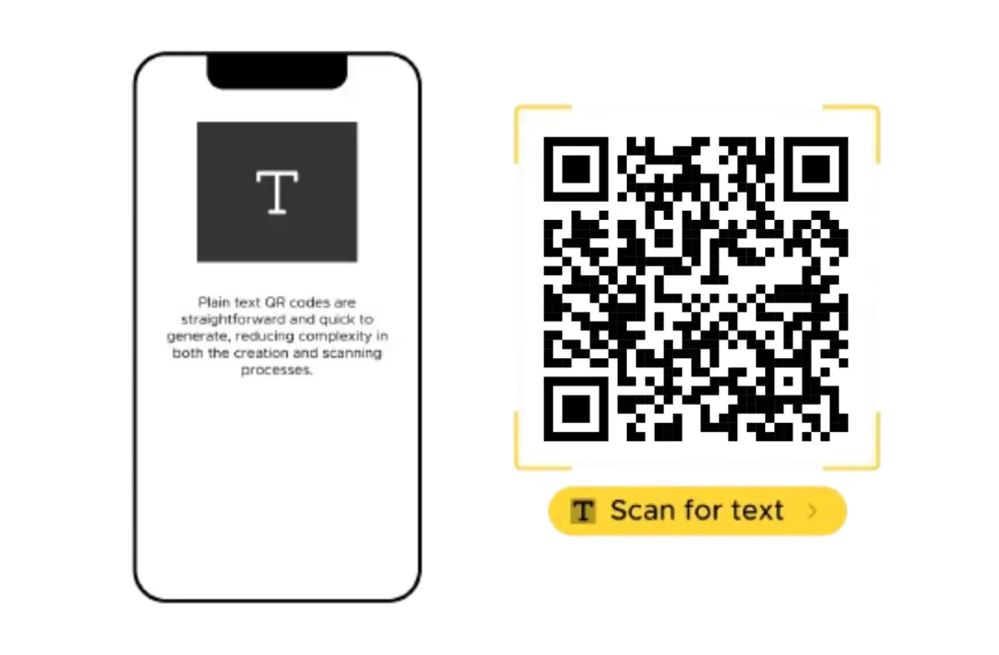 Text QR Code